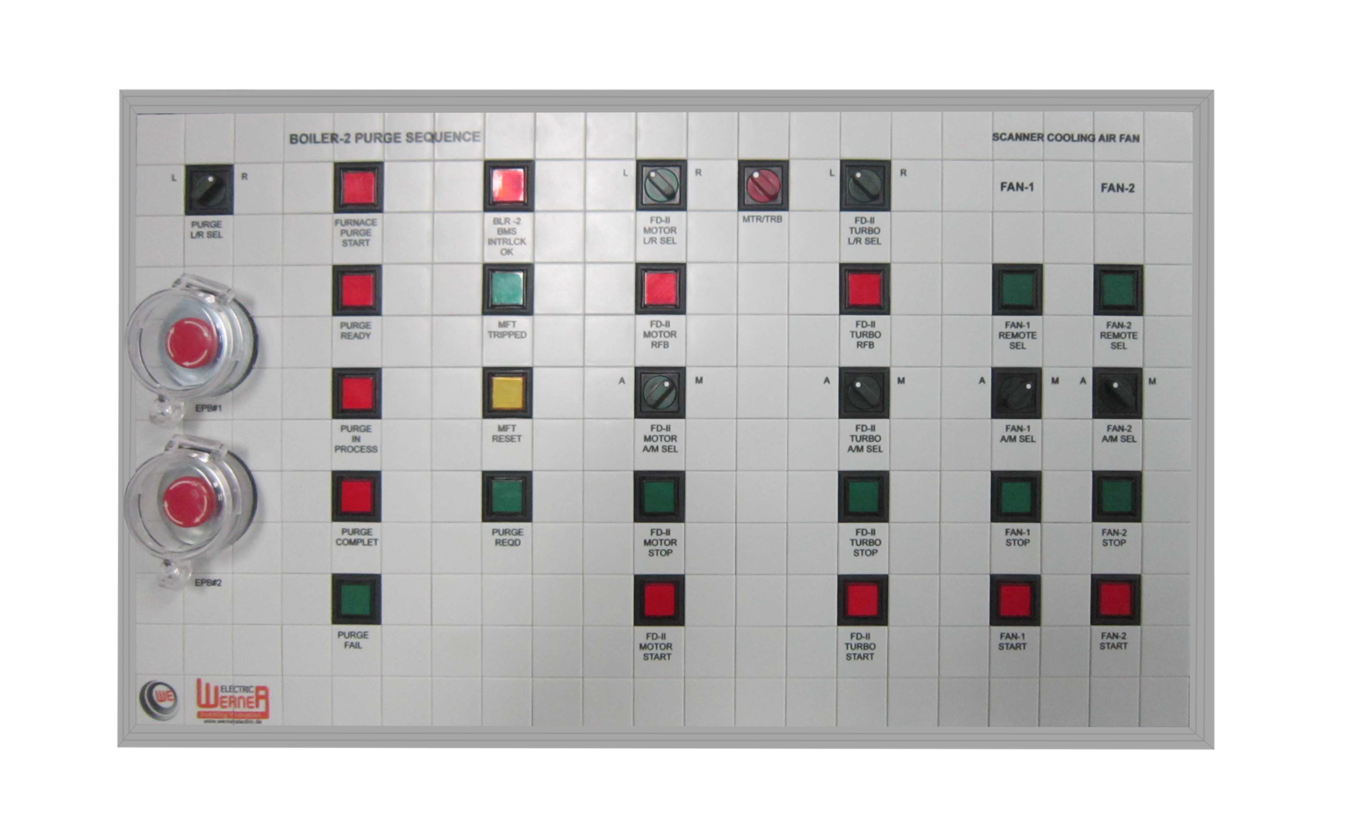 90 Series mosaic mimic control panel — Boiler-2 Purge Sequencer / Scanner Cooling Air Fan board with red / green / black status tiles