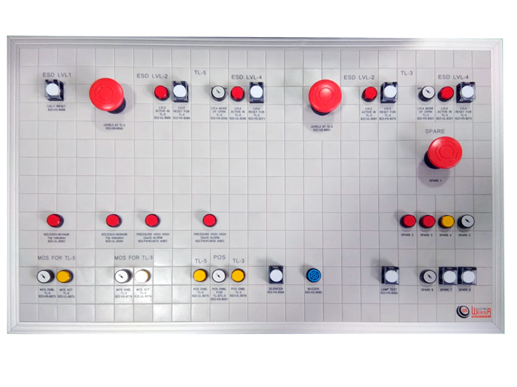 Werner Elektrik mosaic mimic panel — long horizontal board with ESD level indicators, E-stop mushrooms and status LEDs