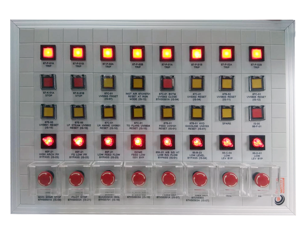 Werner Elektrik mosaic annunciator panel — grid of LED indicator tiles above illuminated pushbuttons