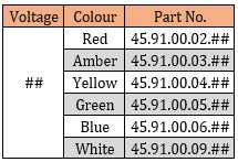 45 Series 22 mm pilot lights — voltage / colour / part-number code table