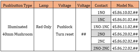 45 Series emergency stop pushlock turn-reset — model number table